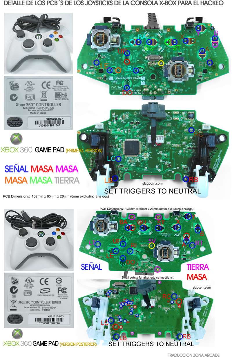 He reconocido de Aplicable Tutorial: Hack de pad de la consola Xbox 360 - Convierte tu mando de la Xbox  en un joystick arcade